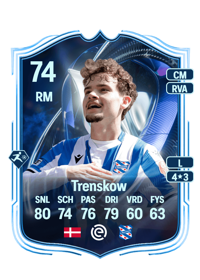 Jacob Trenskow card
