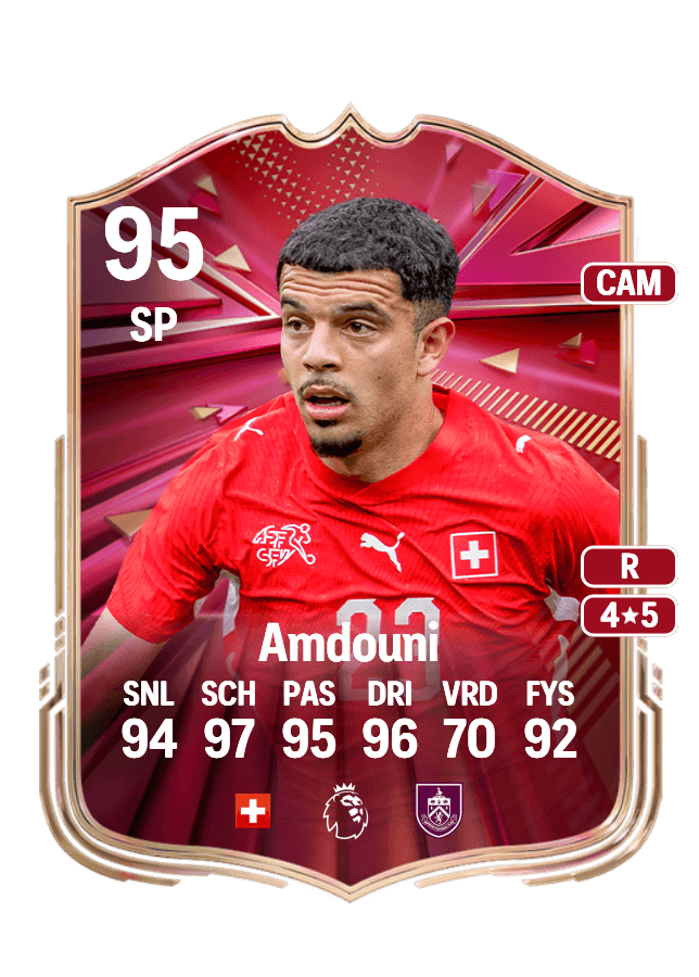 Zeki Amdouni card