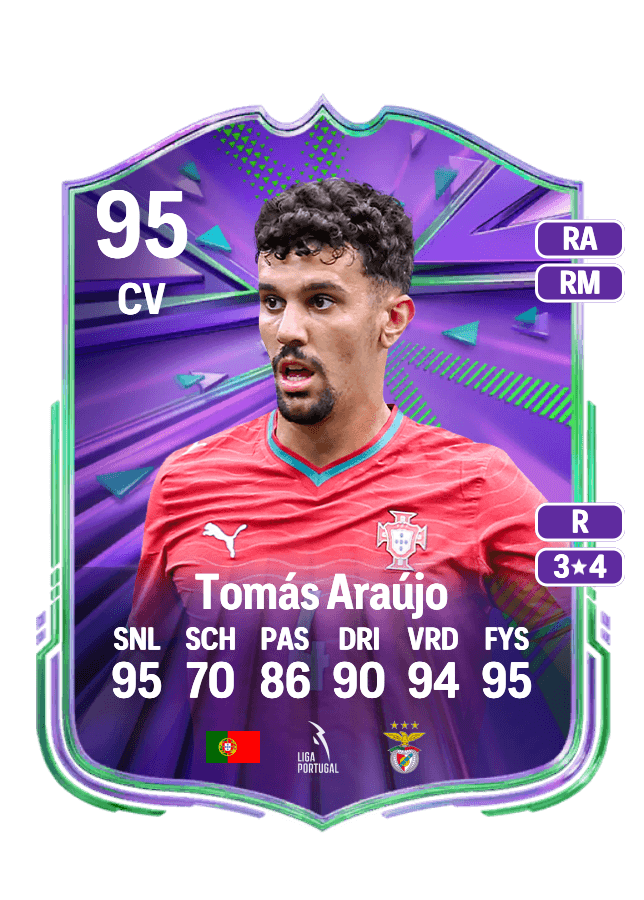 Tomás Araújo card