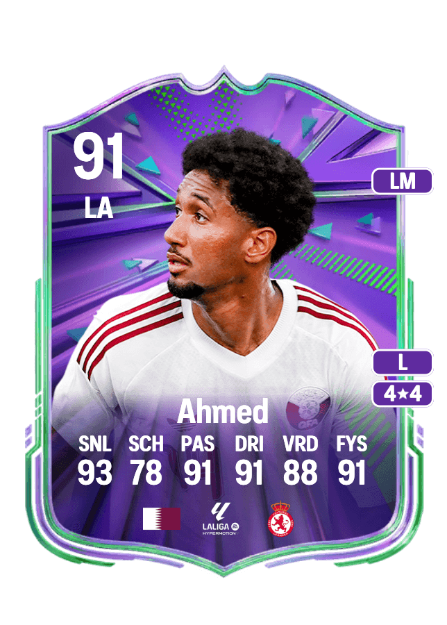 Homam Ahmed card
