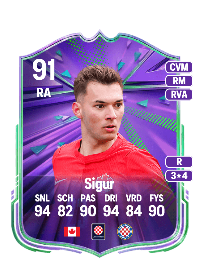 Niko Sigur card
