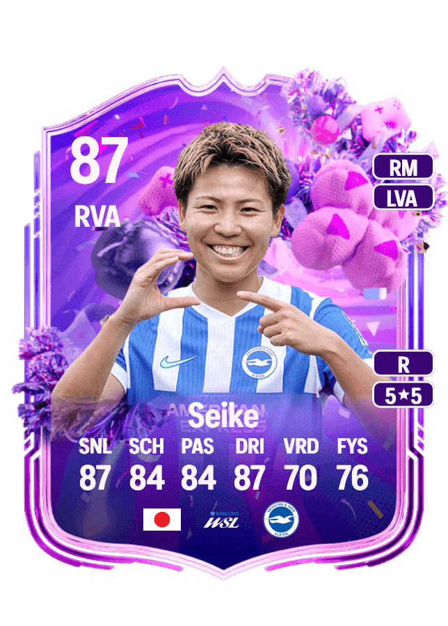 Kiko Seike card