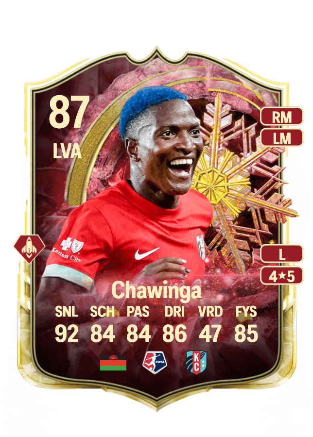 Temwa Chawinga card