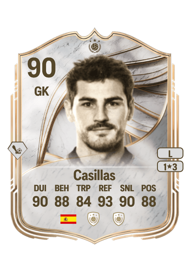 Casillas card