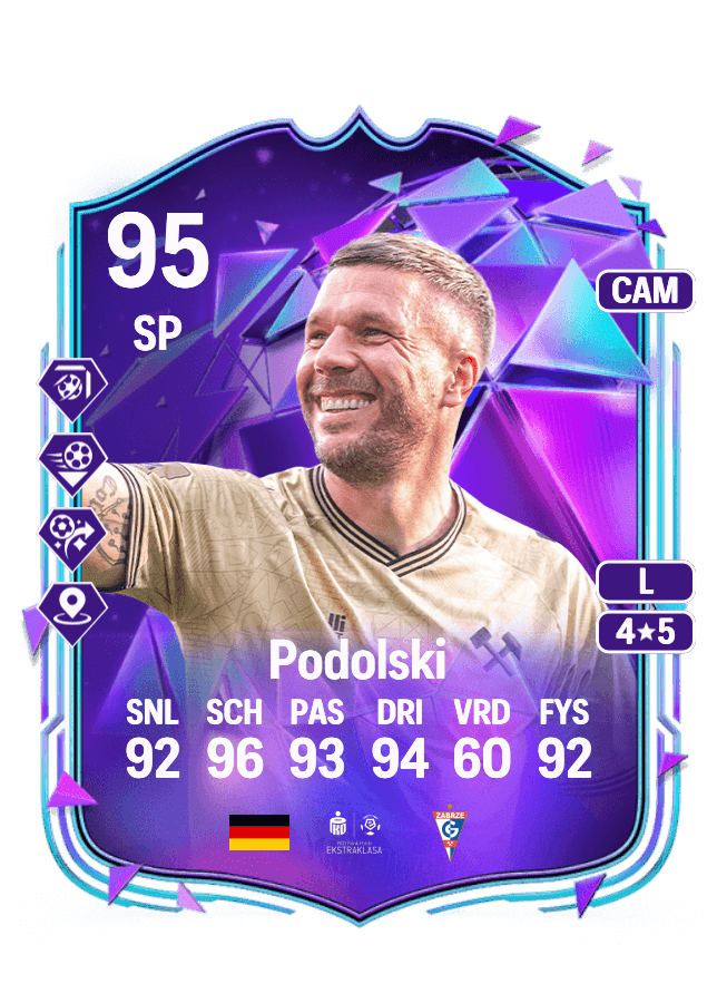 Lukas Podolski card