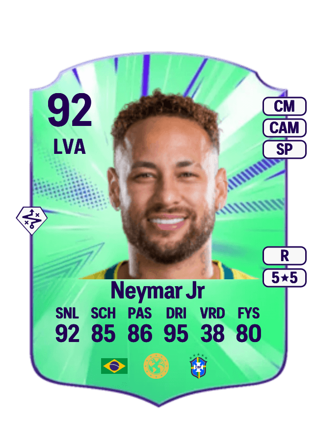Neymar Jr card