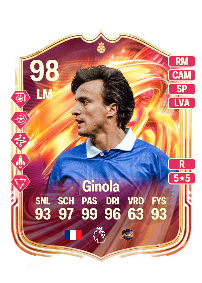 David Ginola card