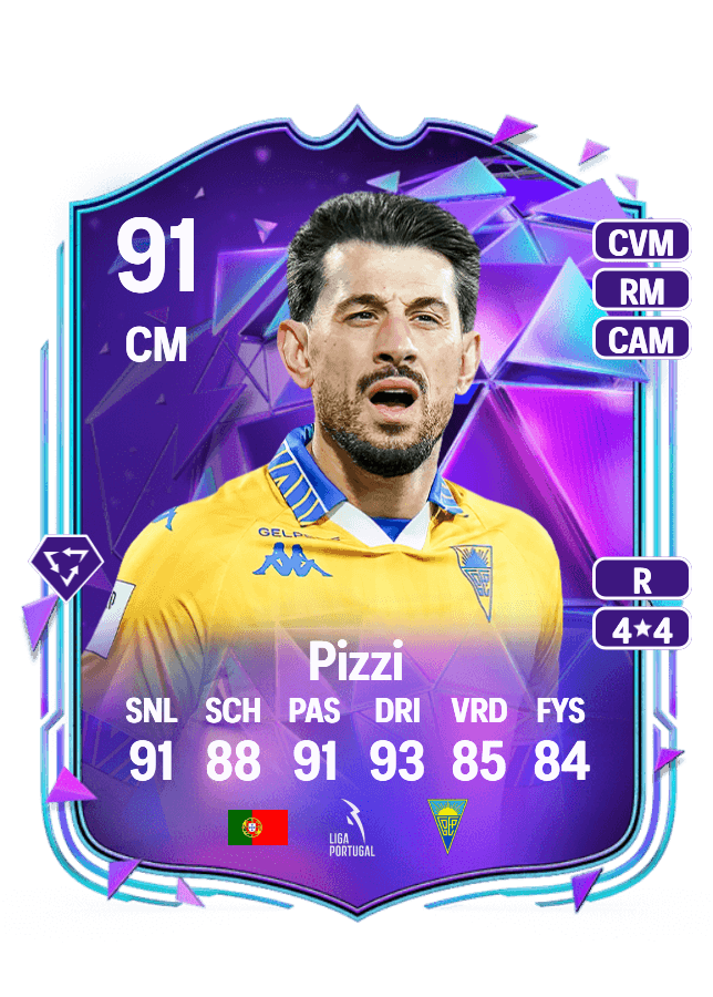 Pizzi card