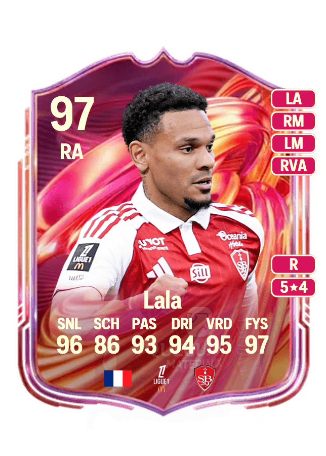 Kenny Lala card