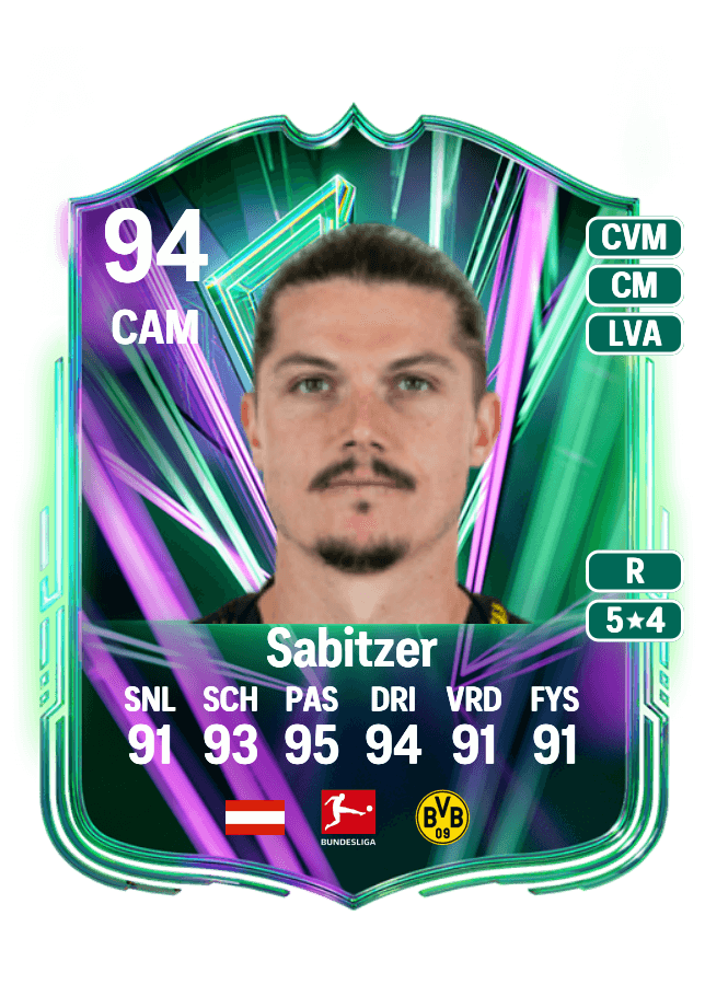 Marcel Sabitzer card