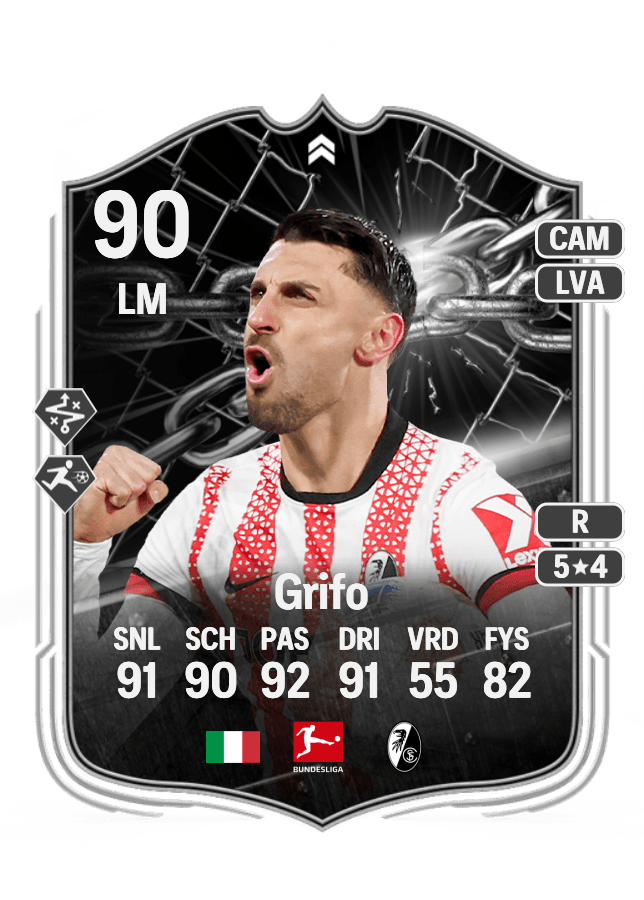Vincenzo Grifo card