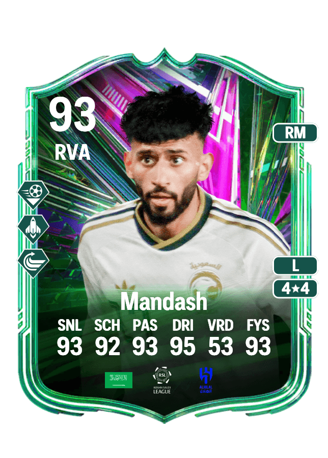 Sultan Mandash card