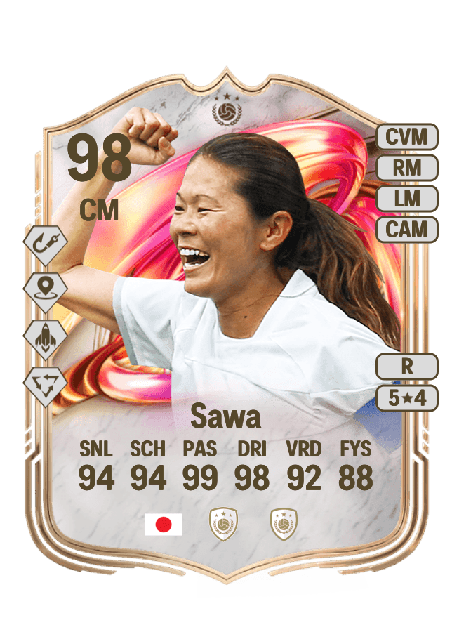 Homare Sawa card