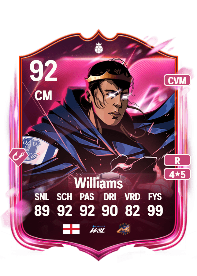 Fara Williams card
