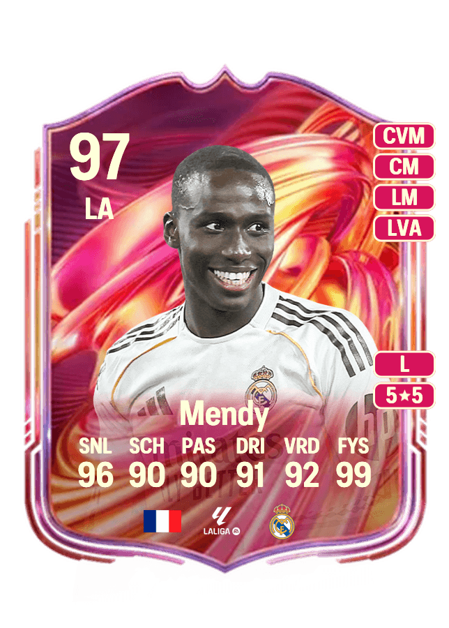 Ferland Mendy card