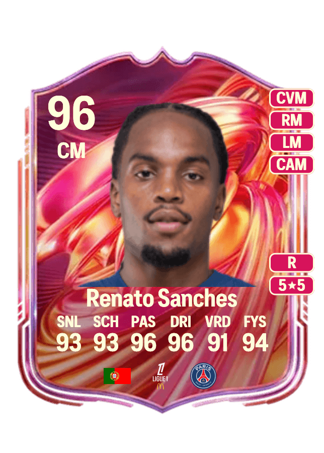 Renato Sanches card