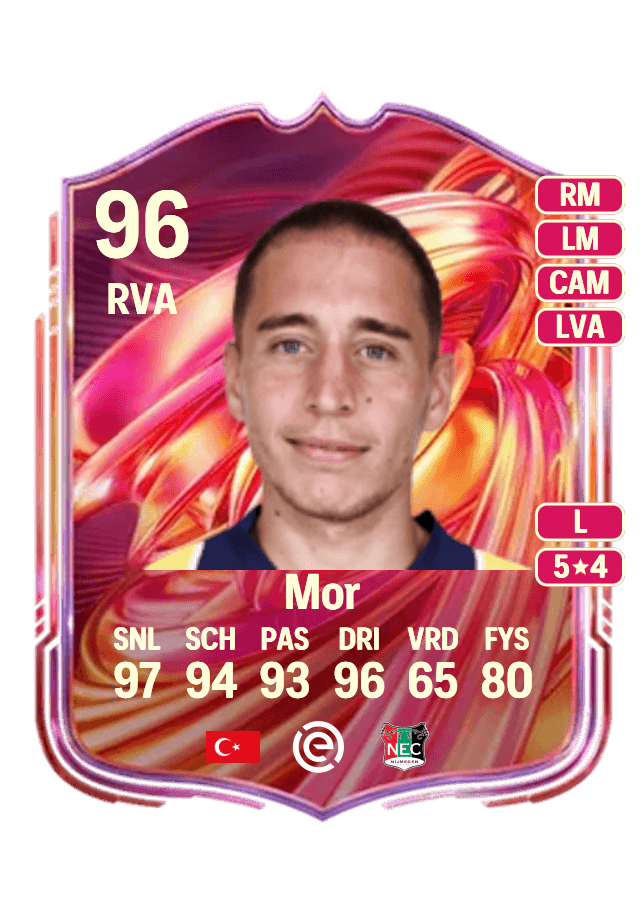 undefined undefined card