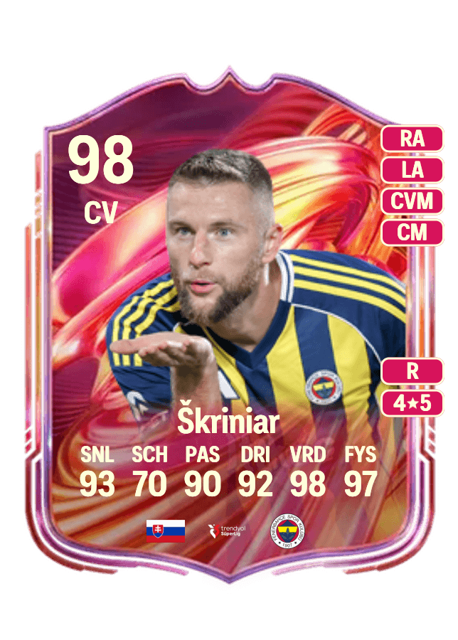 Milan Škriniar card