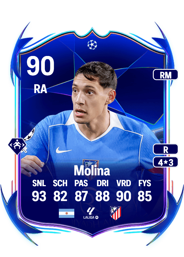 Nahuel Molina card