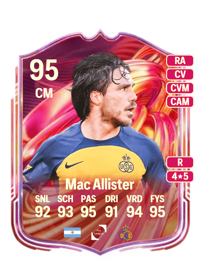 Kevin Mac Allister card
