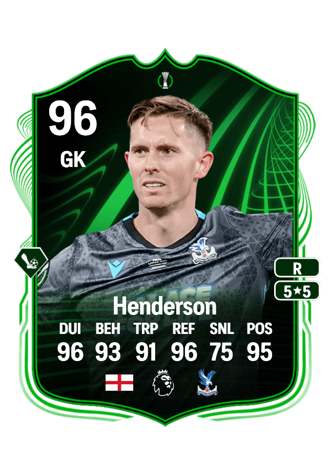 Dean Henderson card