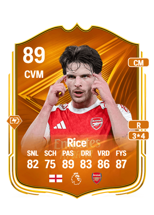Declan Rice card