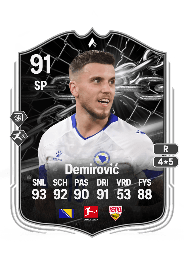 Ermedin Demirović card