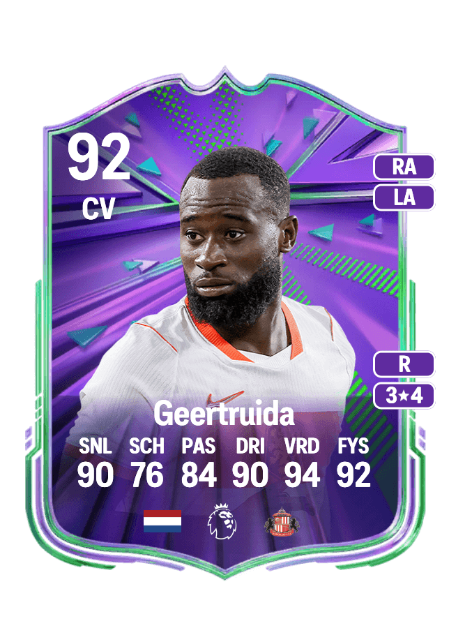 Lutsharel Geertruida card