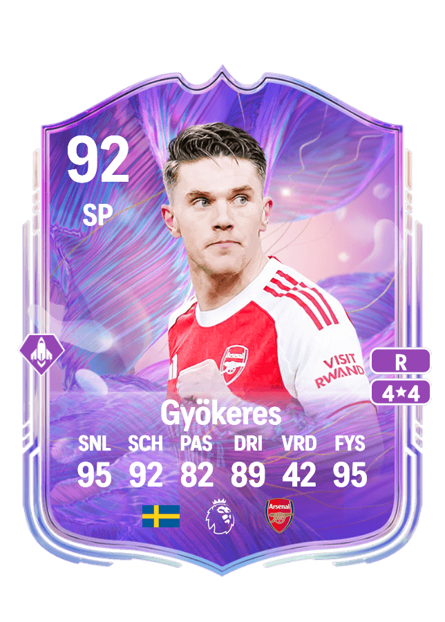 Viktor Gyökeres card