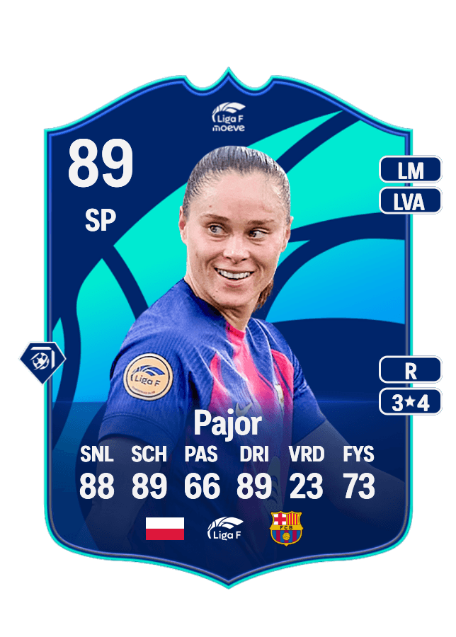 Ewa Pajor card
