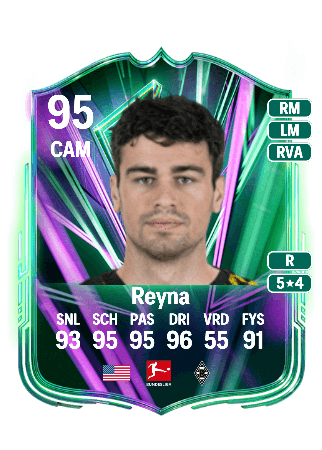Giovanni Reyna card