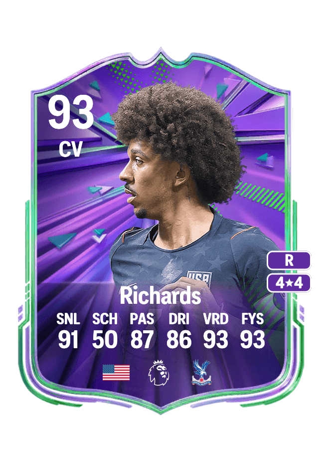 Chris Richards card