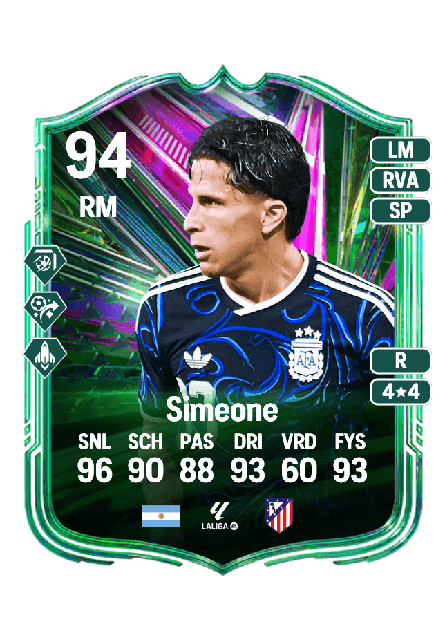 Giuliano Simeone card