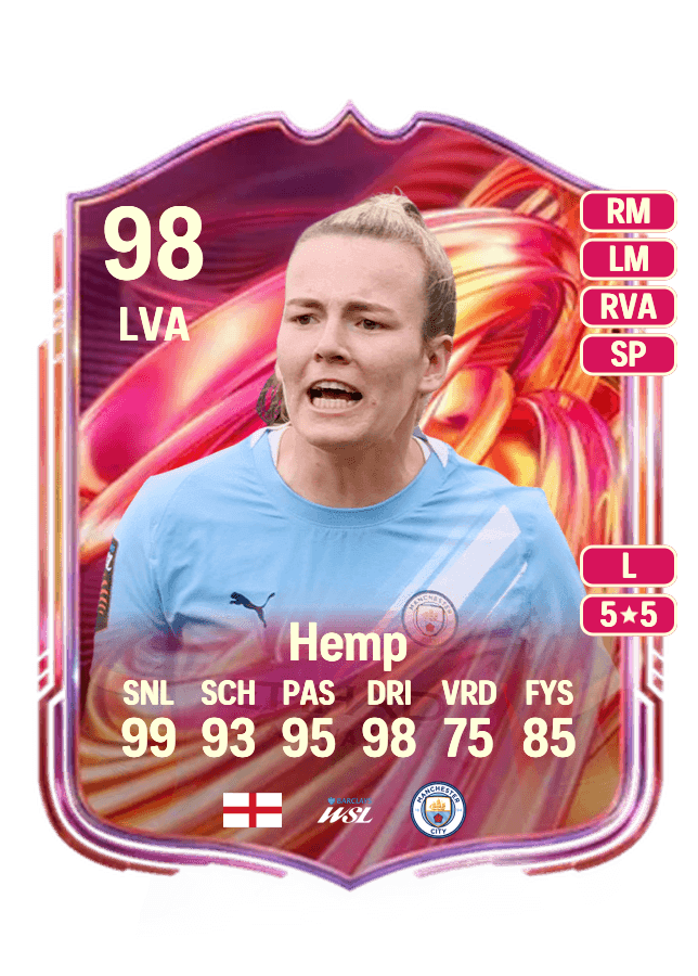Lauren Hemp card