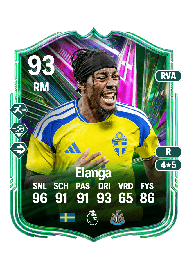 Anthony Elanga card
