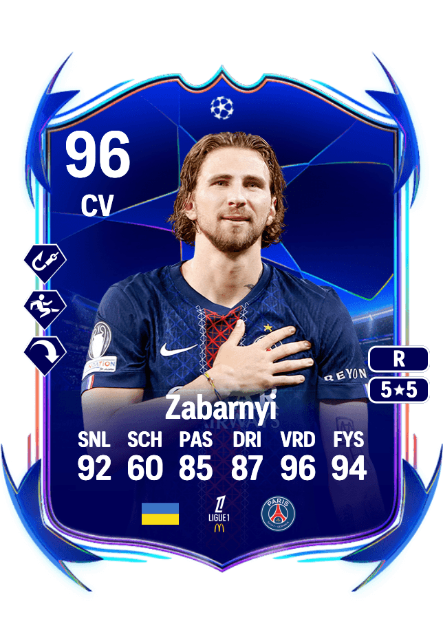 Illia Zabarnyi card
