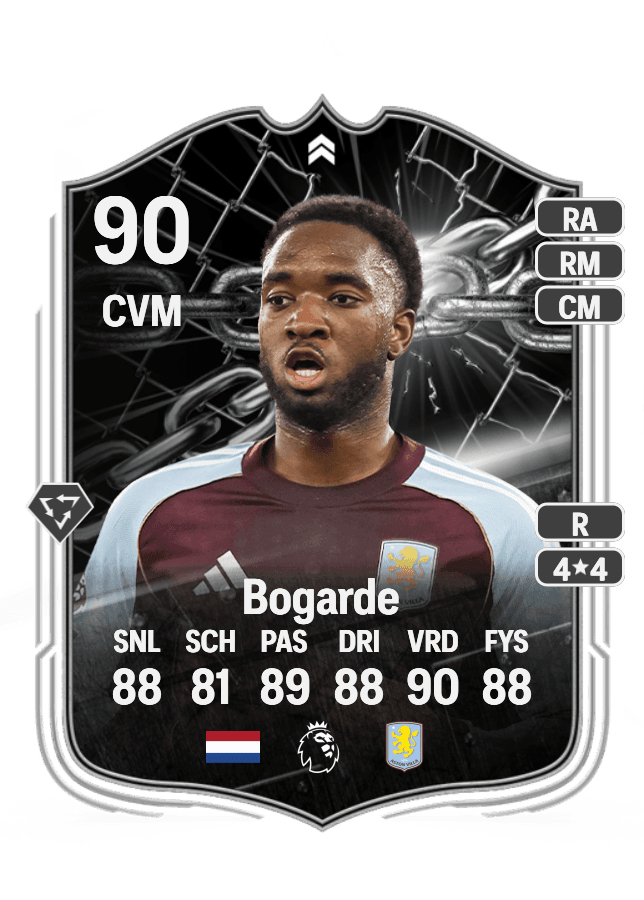 Lamare Bogarde card