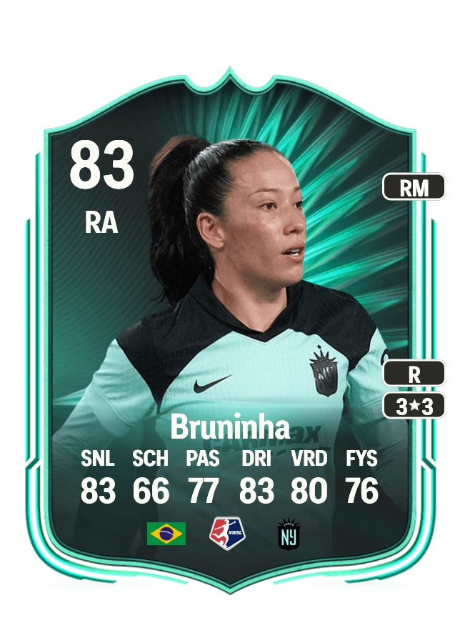 Bruninha card