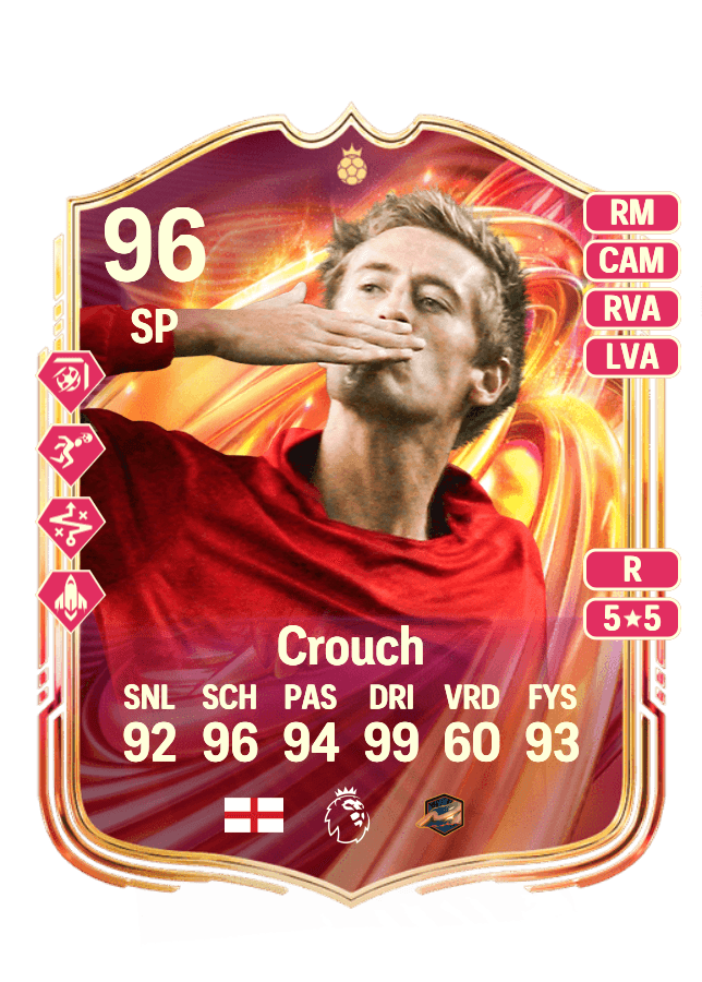 Peter Crouch card