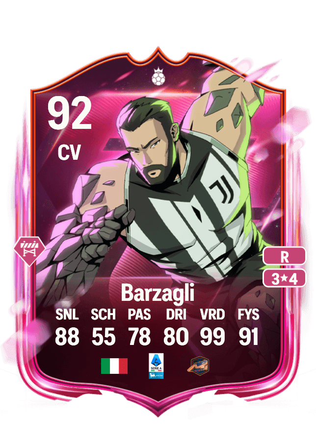 Andrea Barzagli card
