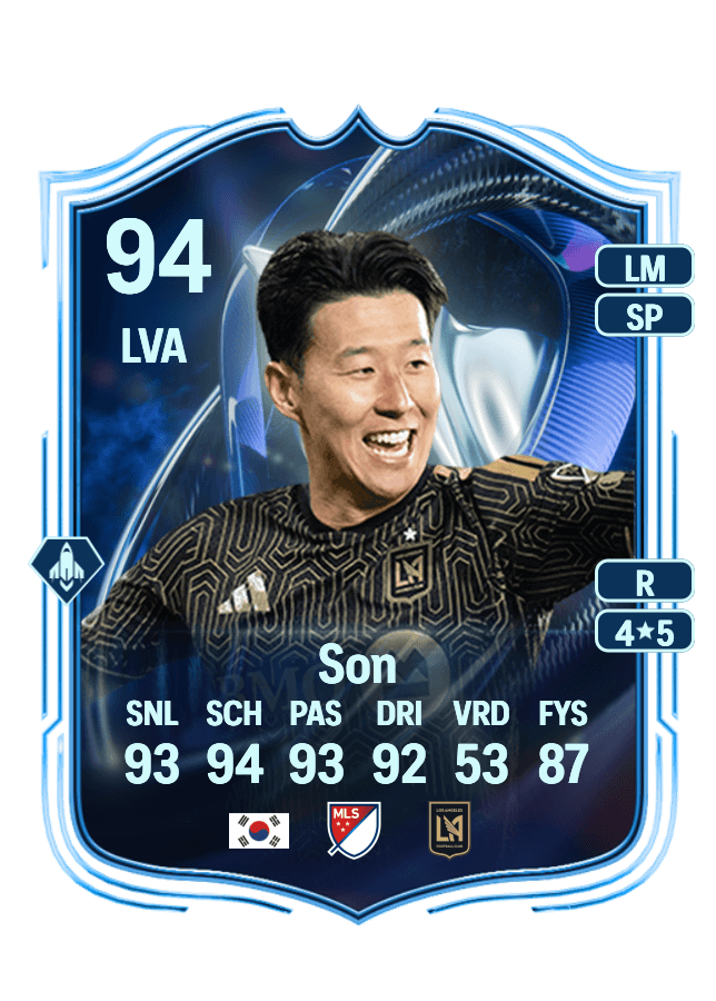 Heung Min Son card