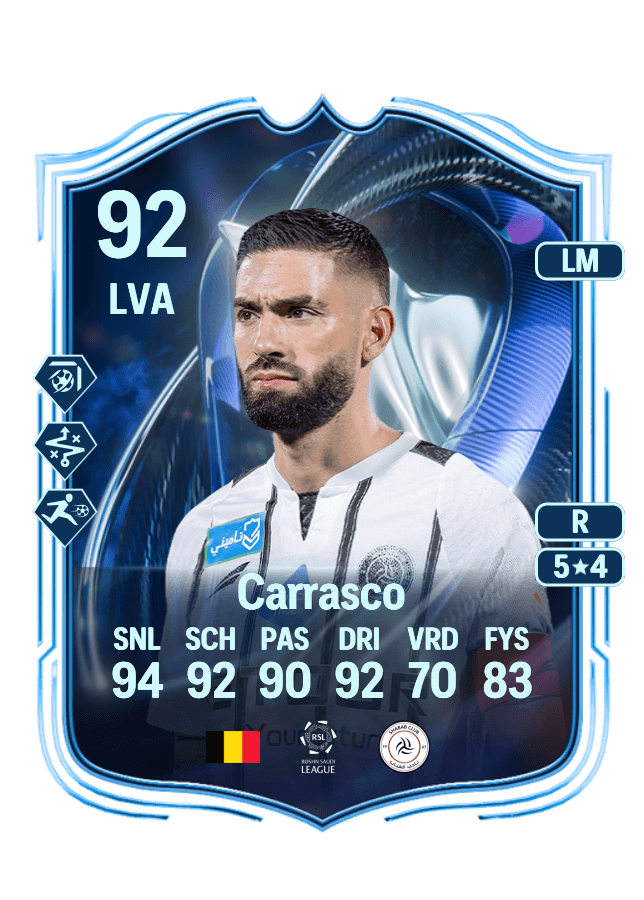 Yannick Carrasco card