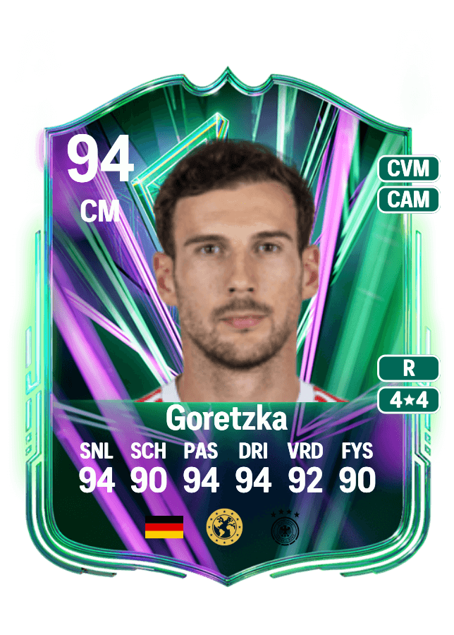 Leon Goretzka card