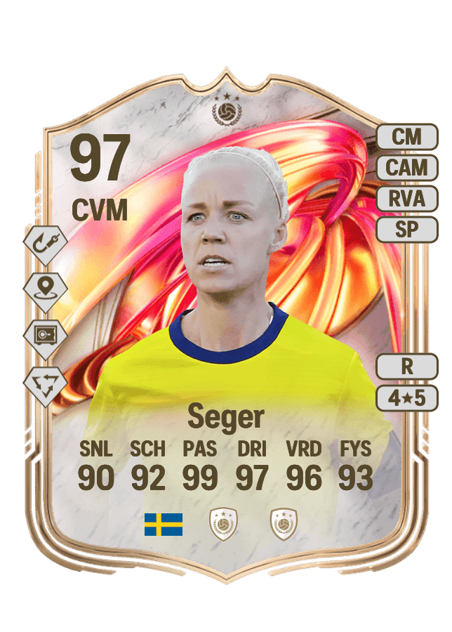 Caroline Seger card