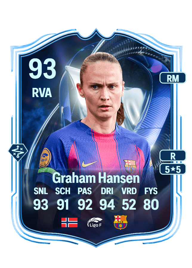 Caroline Graham Hansen card