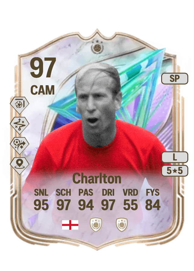 Bobby Charlton card