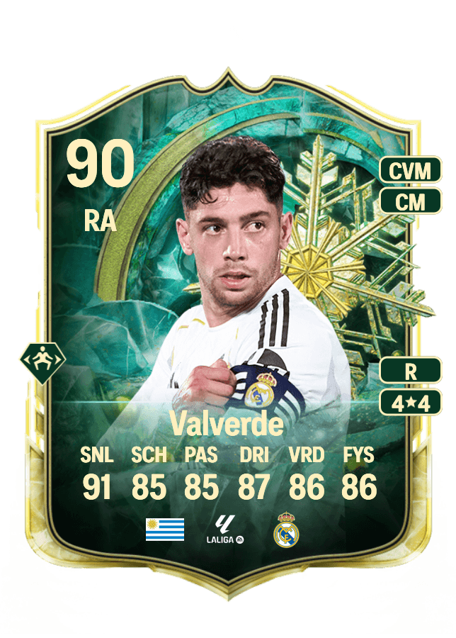 Federico Valverde card