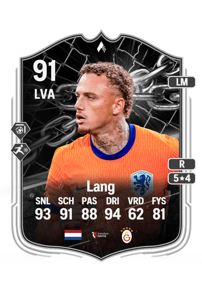 Noa Lang card