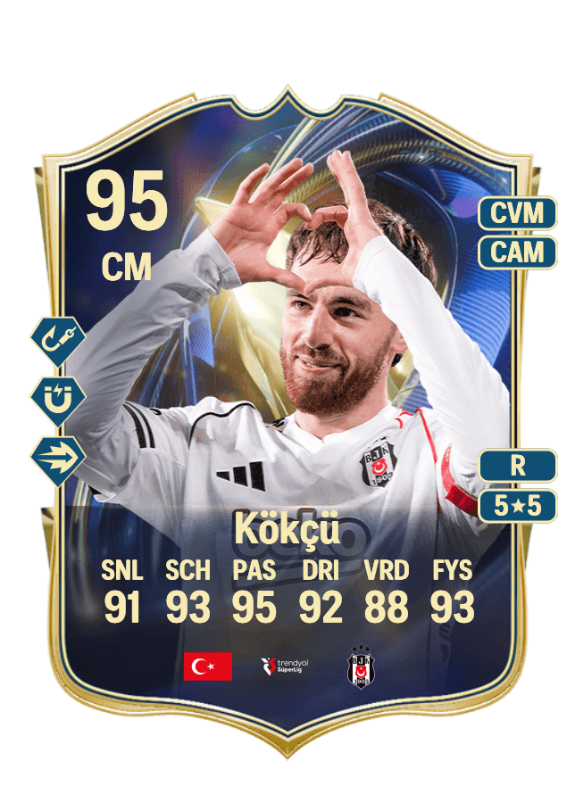 Orkun Kökçü card
