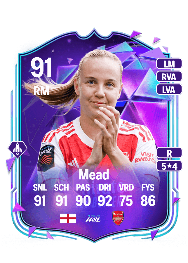 Beth Mead card